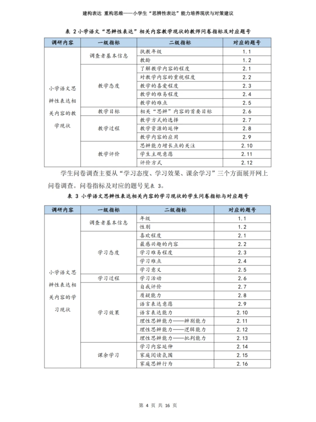温州市2025年度“微调研”报告征集重磅来袭