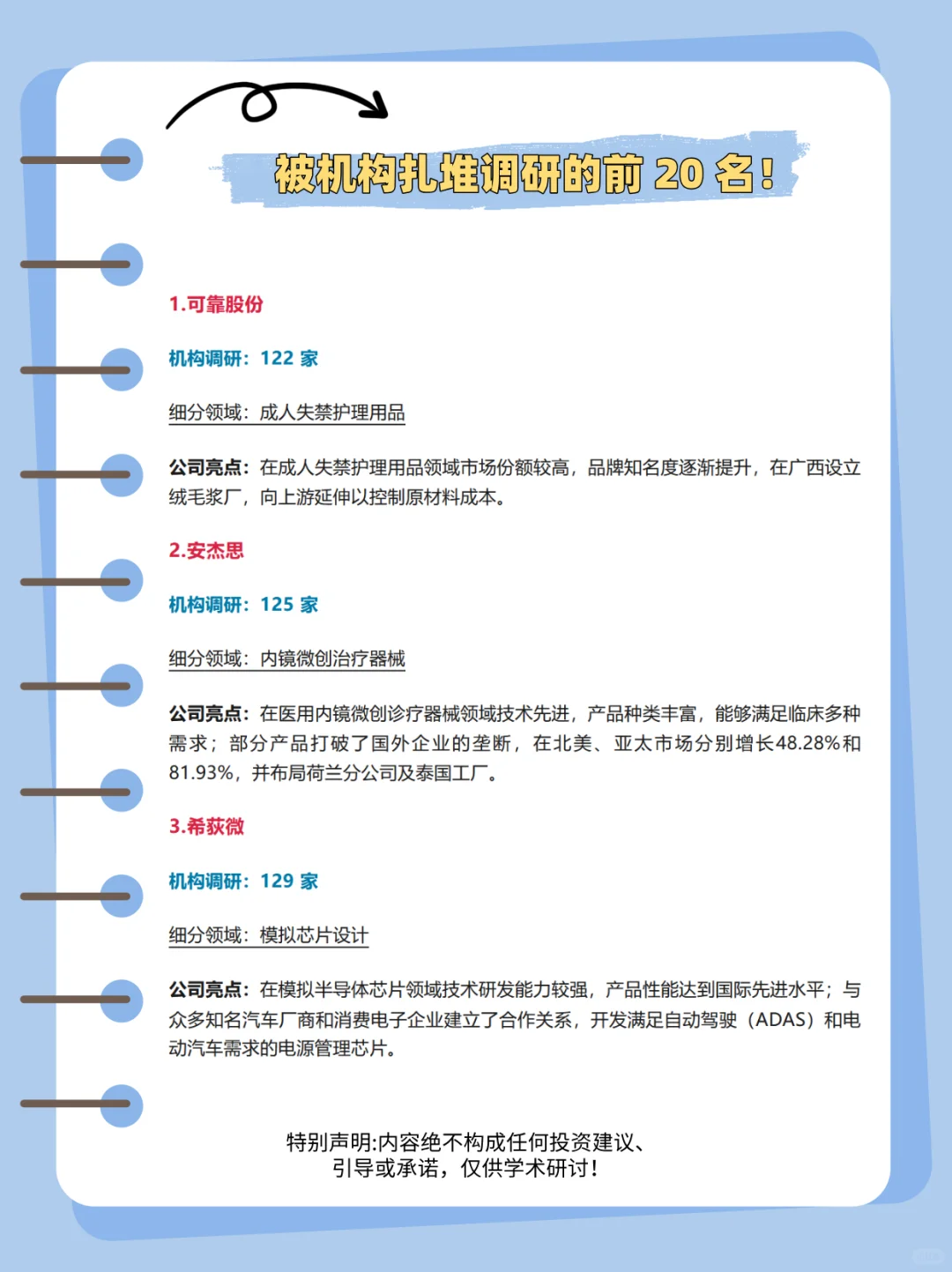 5 月被机构扎堆调研的前 20 名公司！