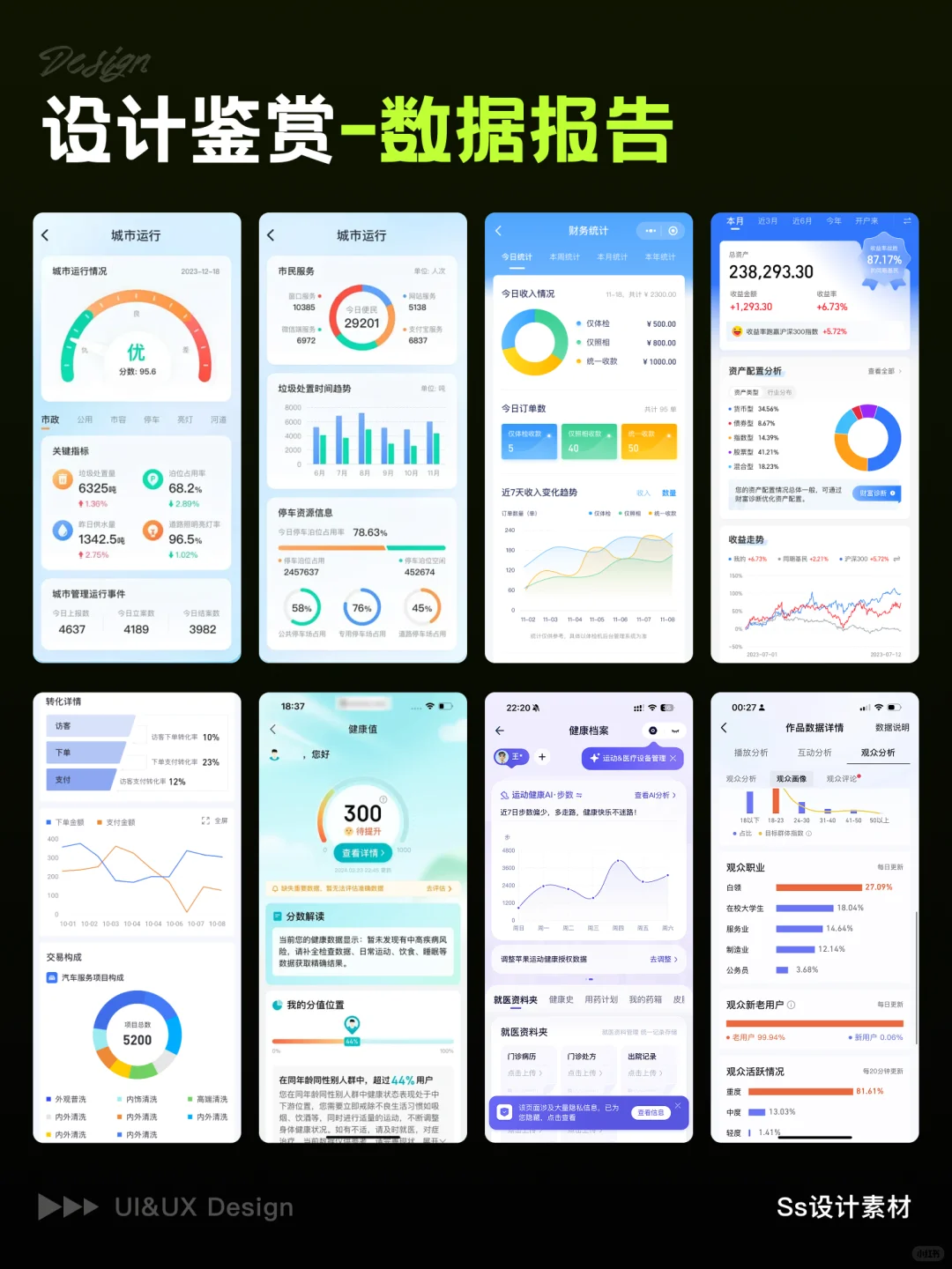 ✨UI设计｜数据报告设计分享