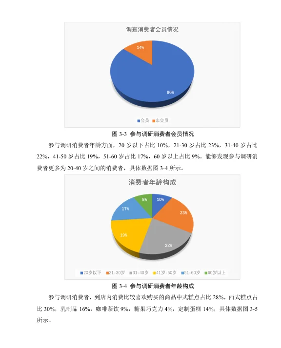 市场营销消费者满意度调研