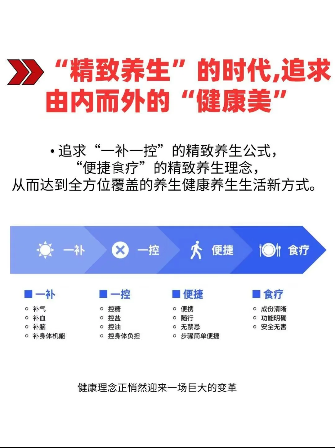 2025大健康3.0时代数据分析报告🔥