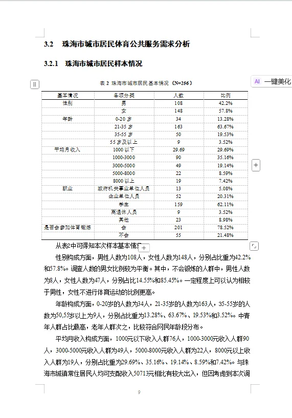 原来这才是导师眼中的完美初稿～