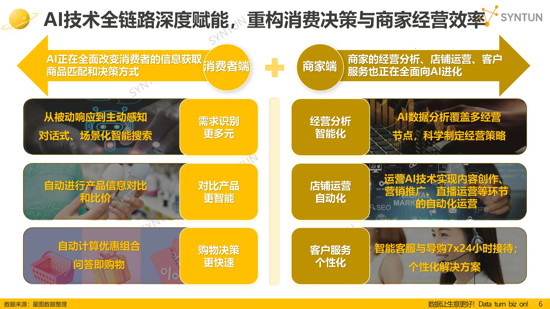 2025年双十一全网销售数据解读报告