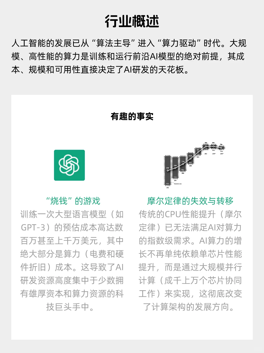 每天看懂一个风口产业——AI算力