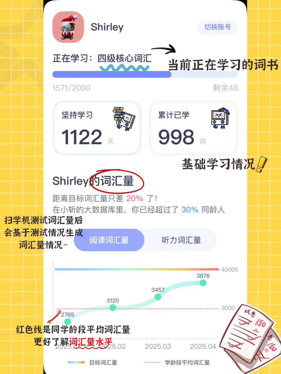 功能上新| 扫学机【学情报告】让短板无处藏
