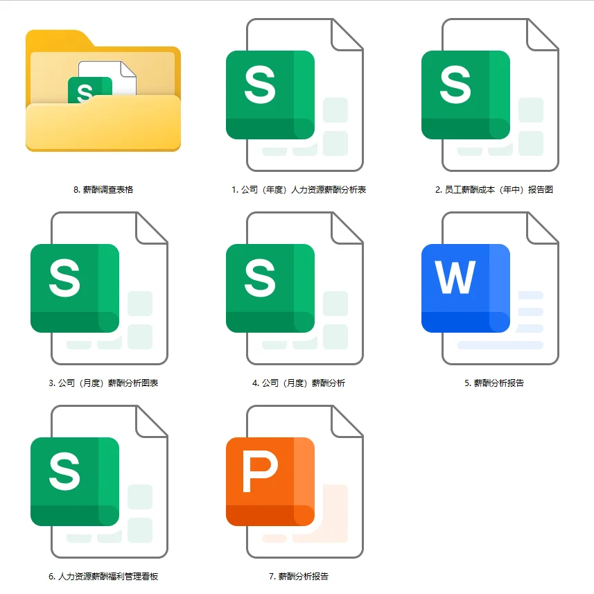 这才叫薪酬分析报告，你做的只是数据汇总🤭