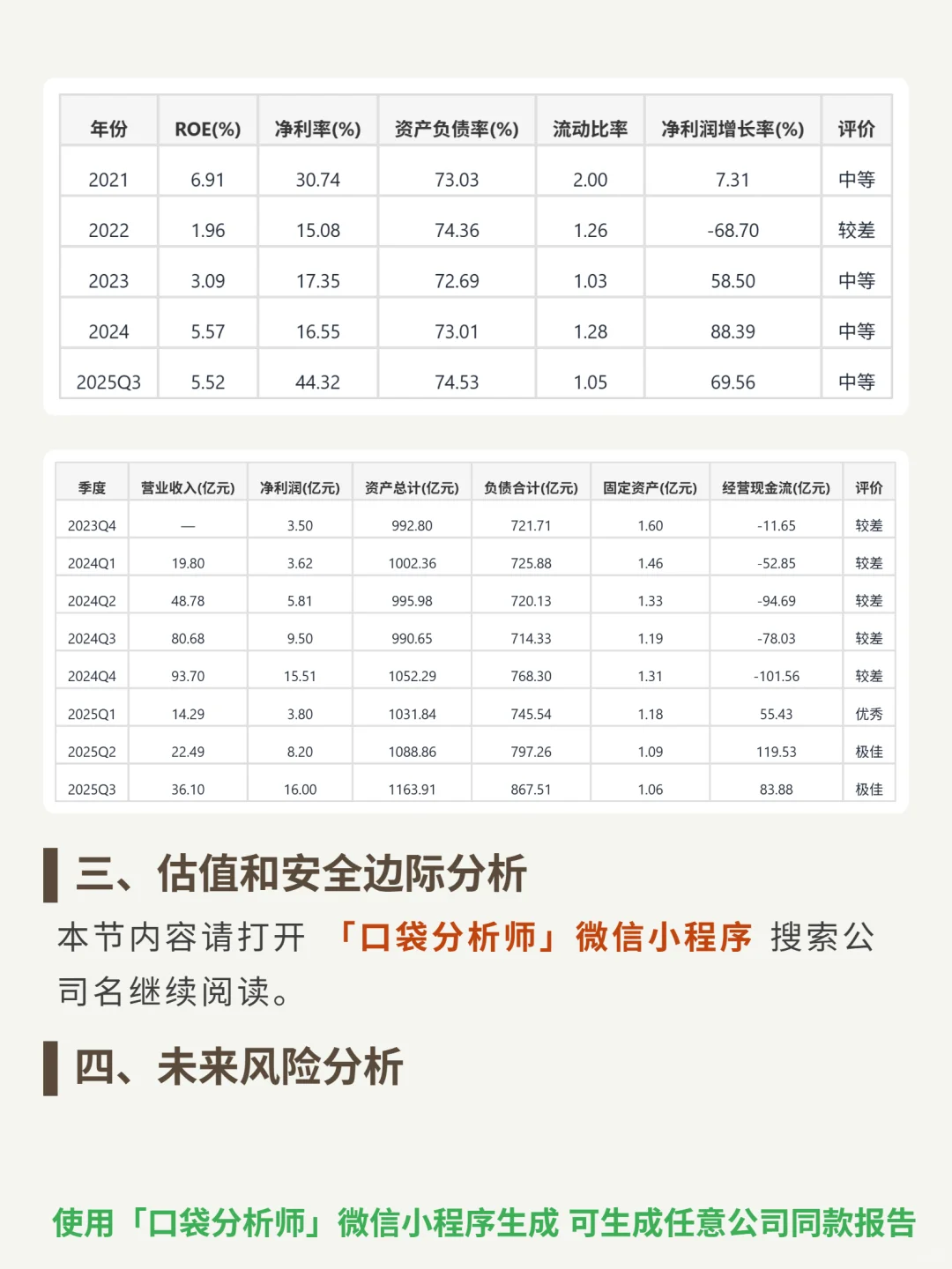 东兴证券 4000 字深度研报