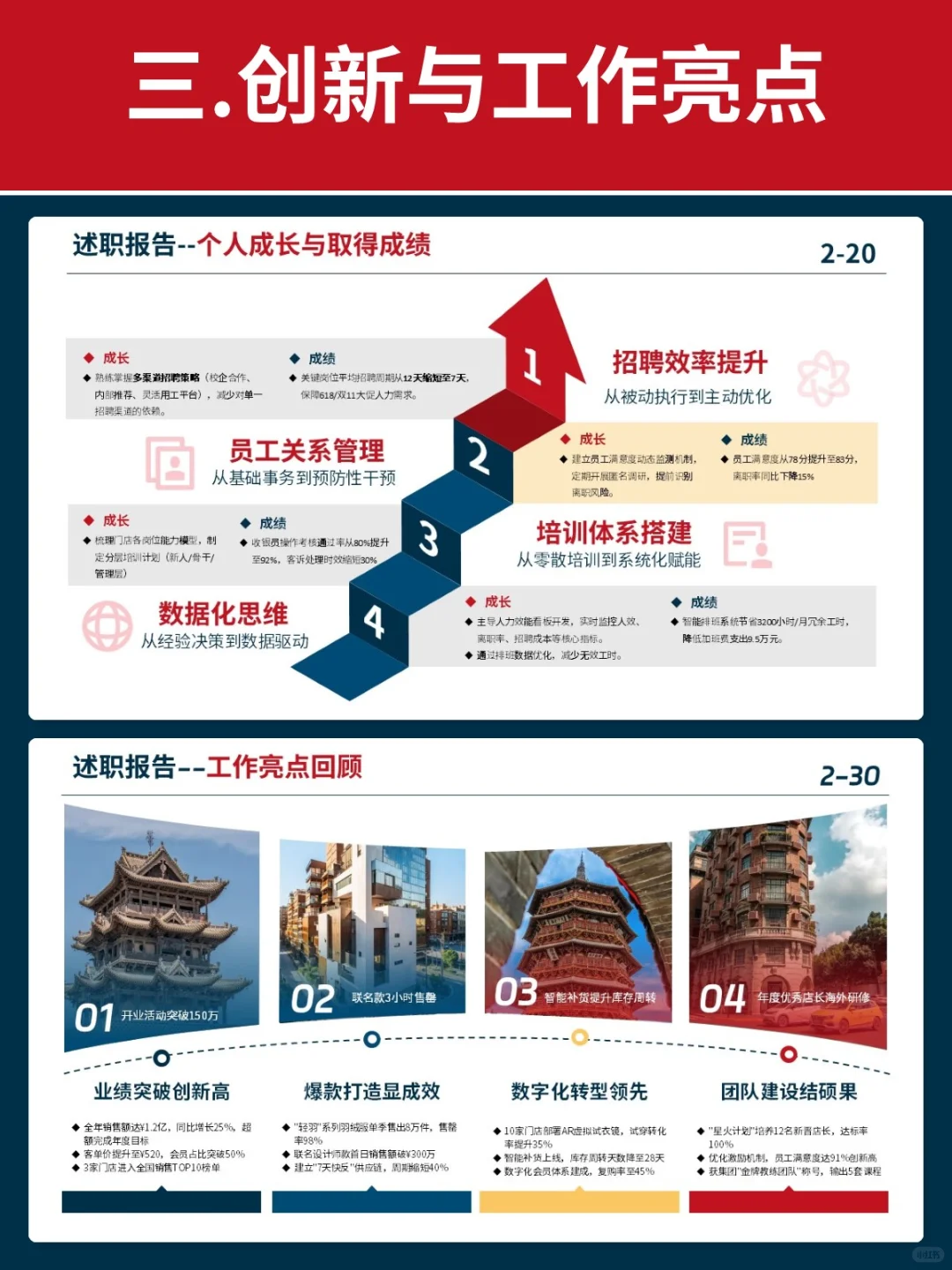 把数据可视化，轻松汇报逻辑清晰的年终总结