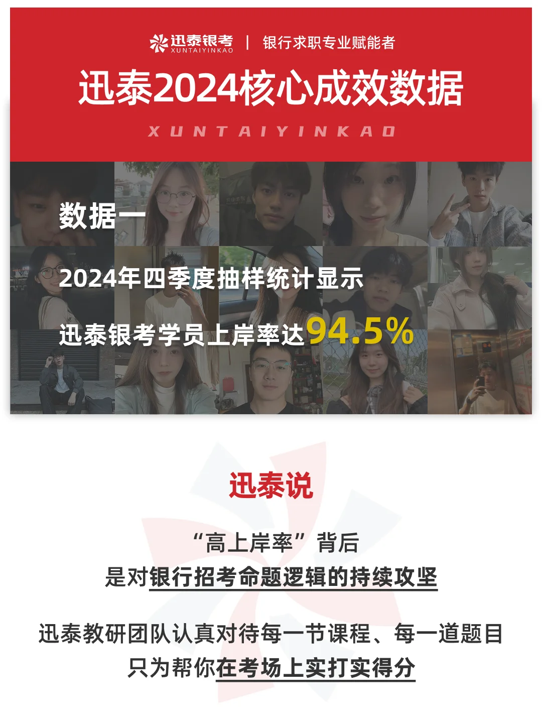 数据发布|迅泰银考2024年度银考成果报告