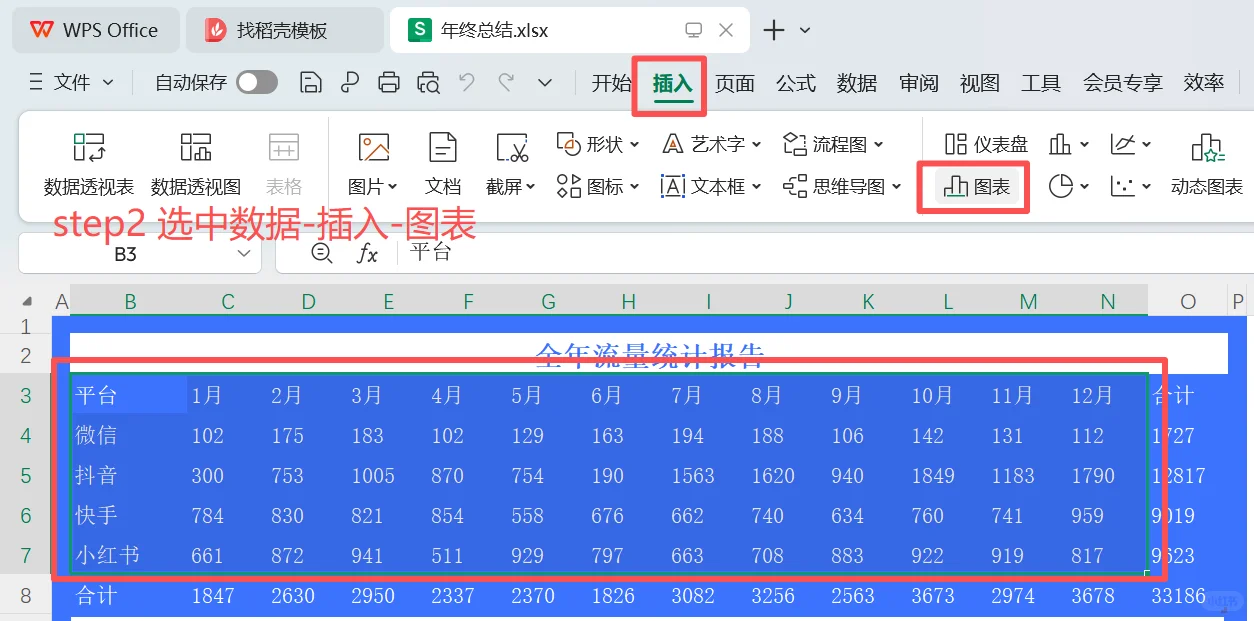 上班无聊🥱 做了个excel 年终总结模板📈