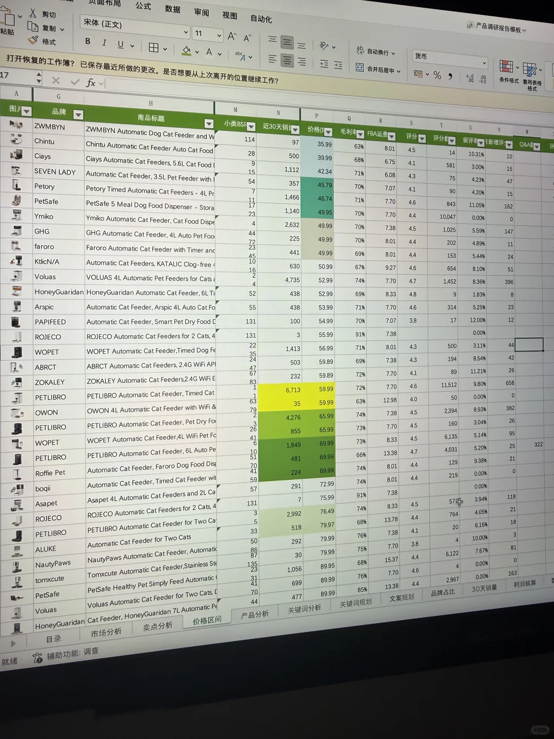 不愧是大厂挖来的亚马逊运营，产品调研高级！