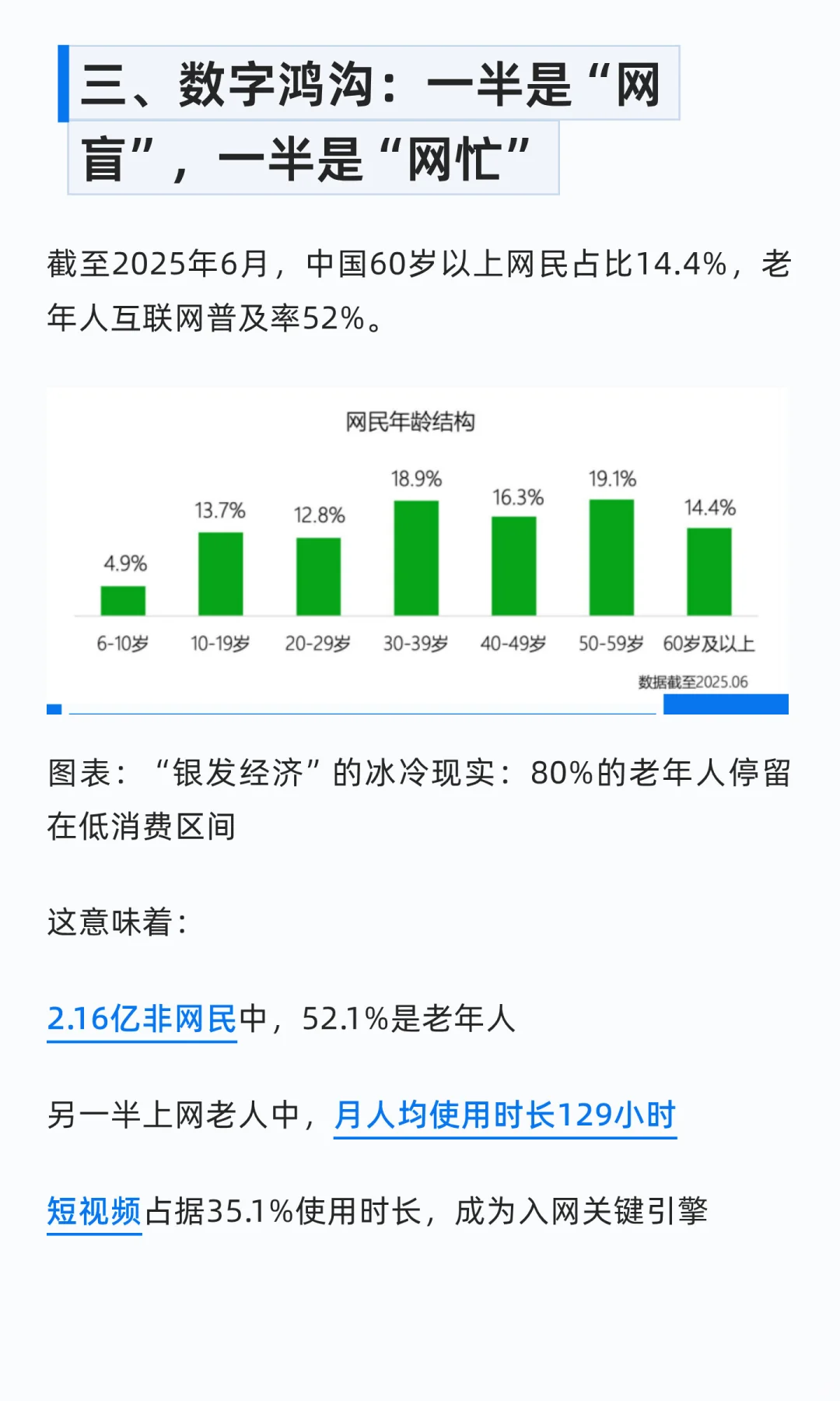 老，无所“依”| 青山资本2025年度研究报告
