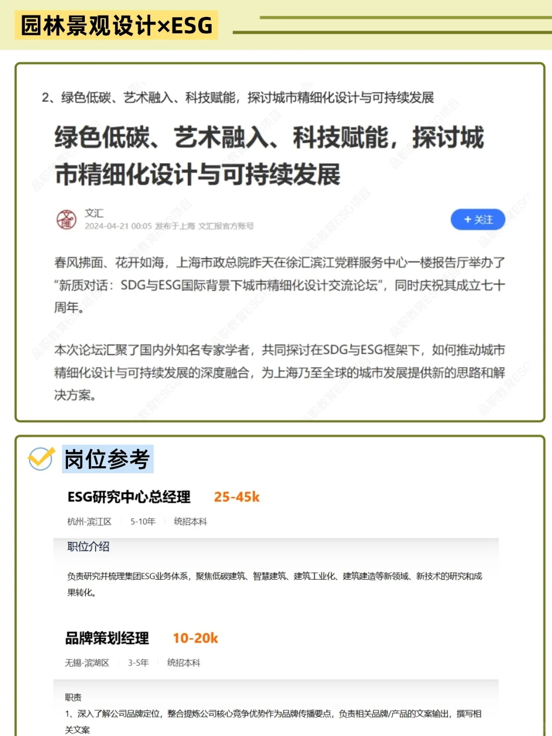 建议风景园林都去去冲新赛道！！