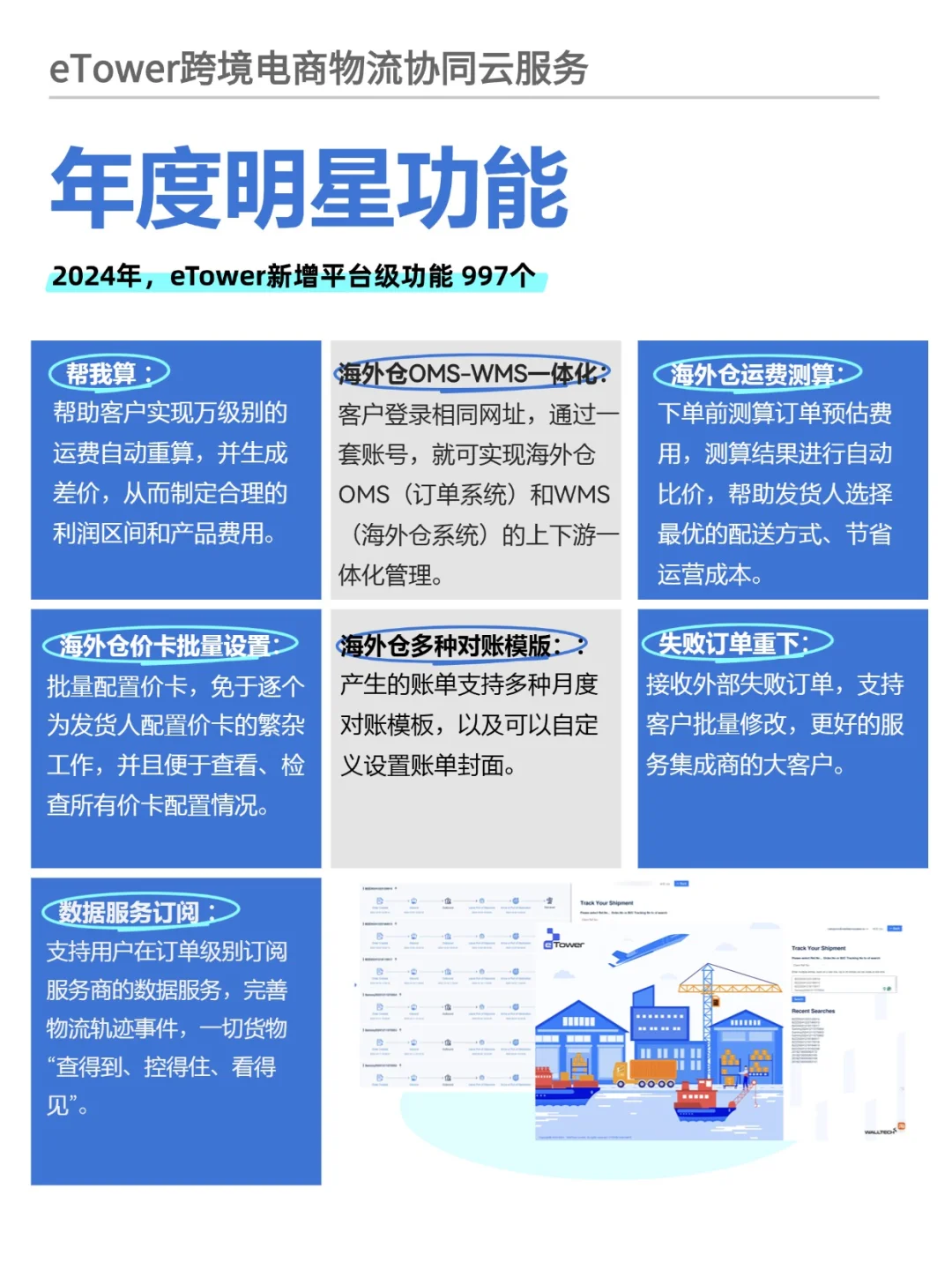 2024年报🌍10万+国际物流人创造历史时刻