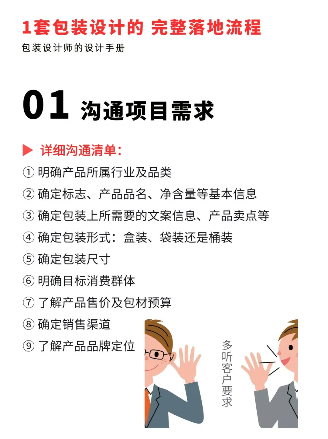 一套完整包装设计落地流程干货速收！