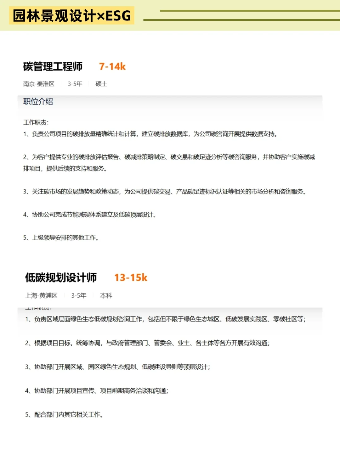 建议风景园林都去去冲新赛道！！