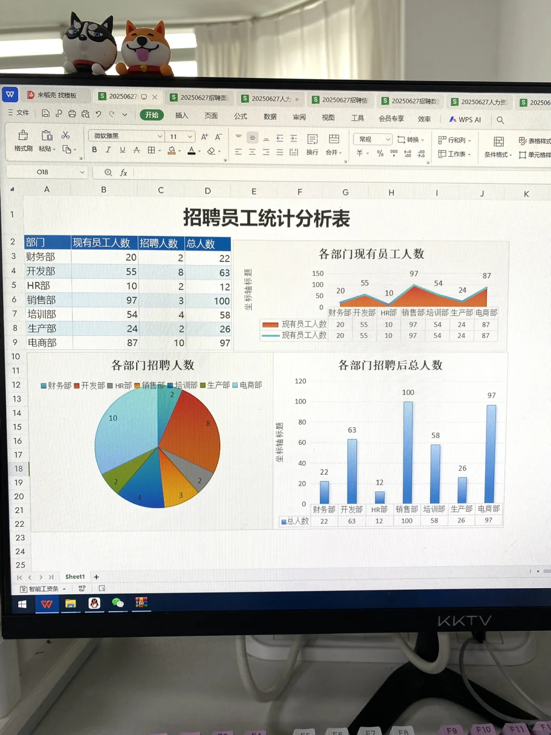 做人事的，招聘数据分析应该这样做！