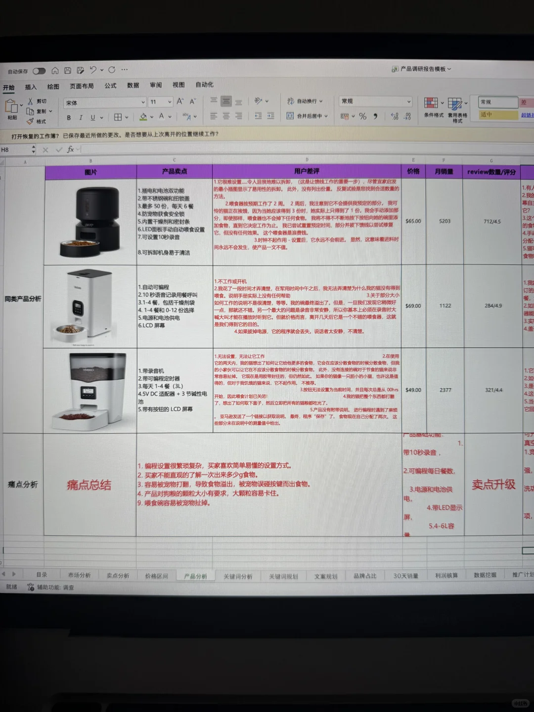 不愧是大厂挖来的亚马逊运营，产品调研高级！