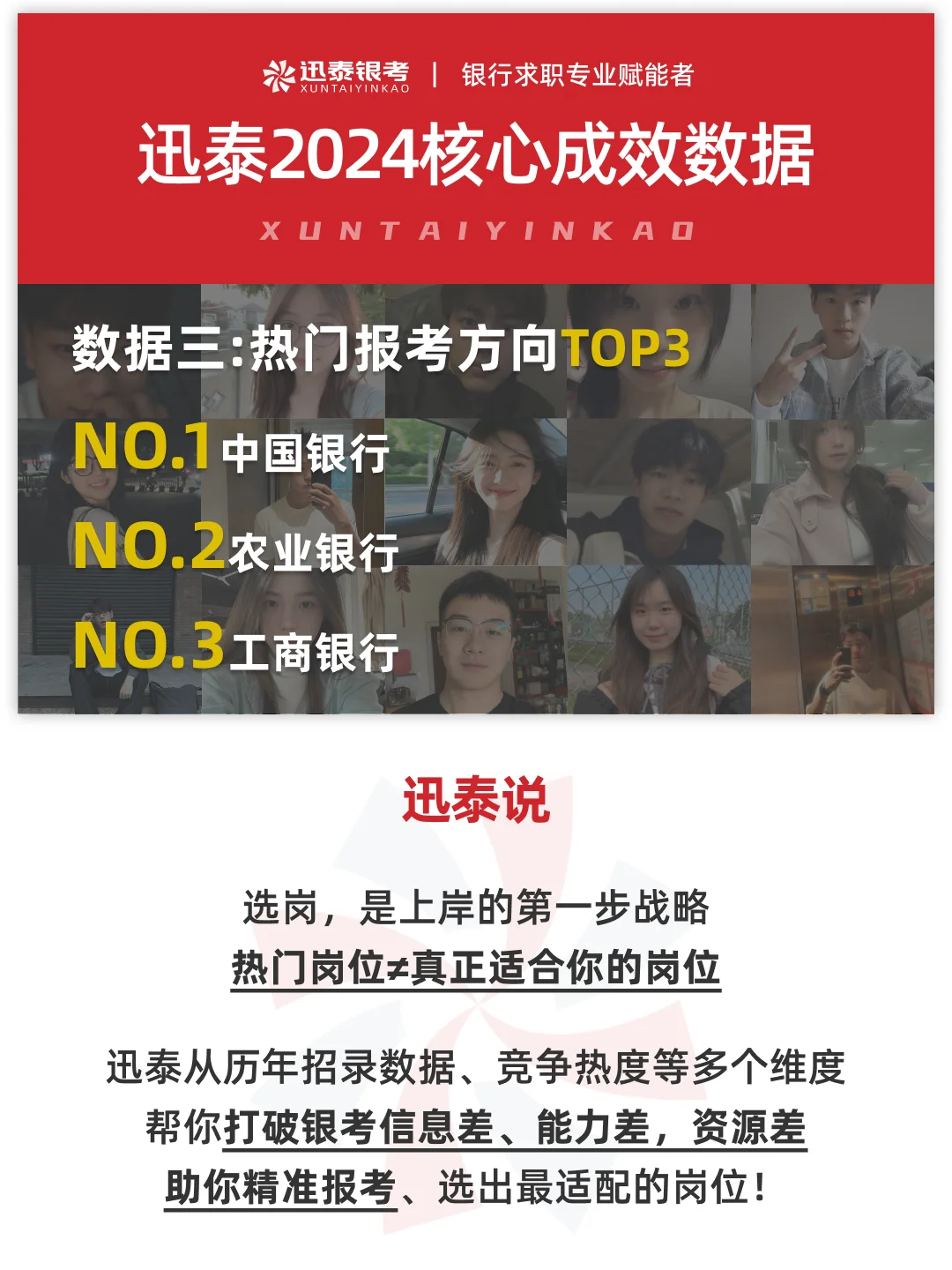 数据发布|迅泰银考2024年度银考成果报告