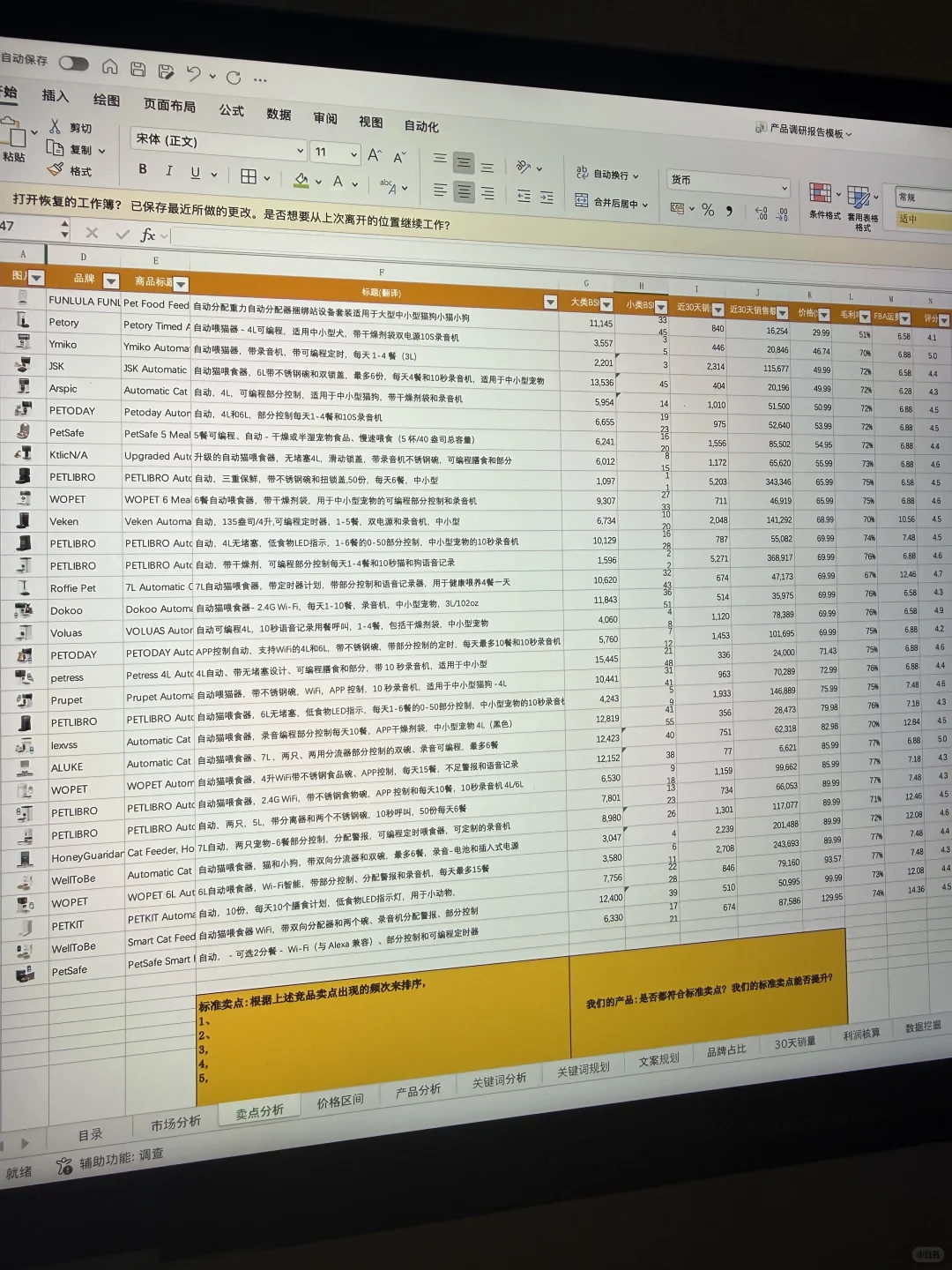 不愧是大厂挖来的亚马逊运营，产品调研高级！