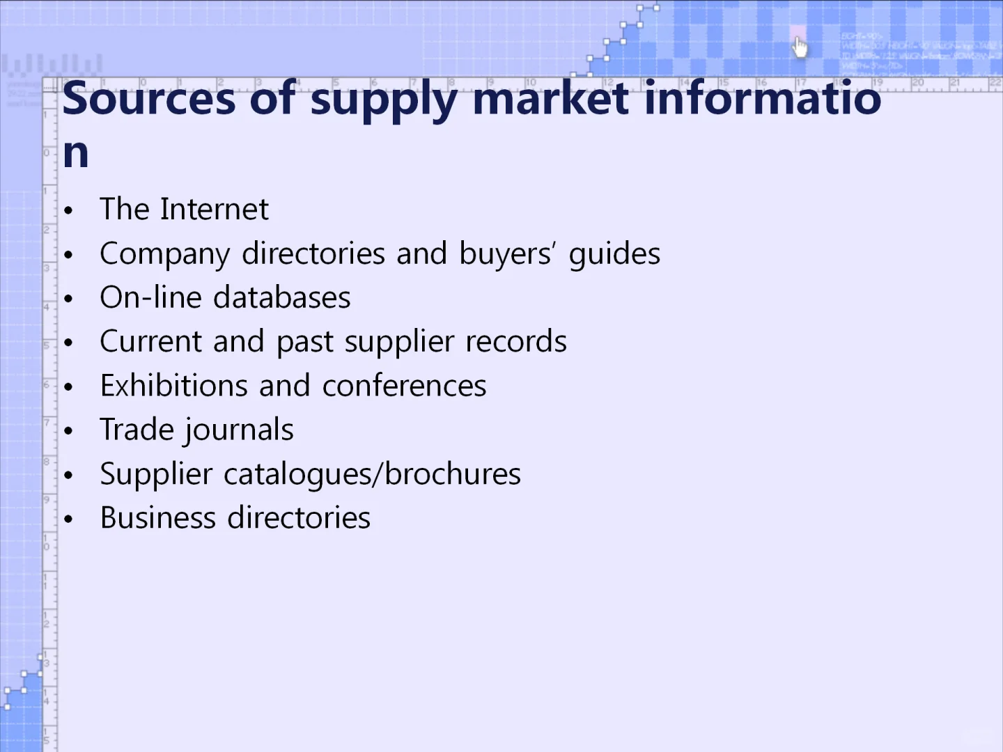 市场调研与需求分析模板
