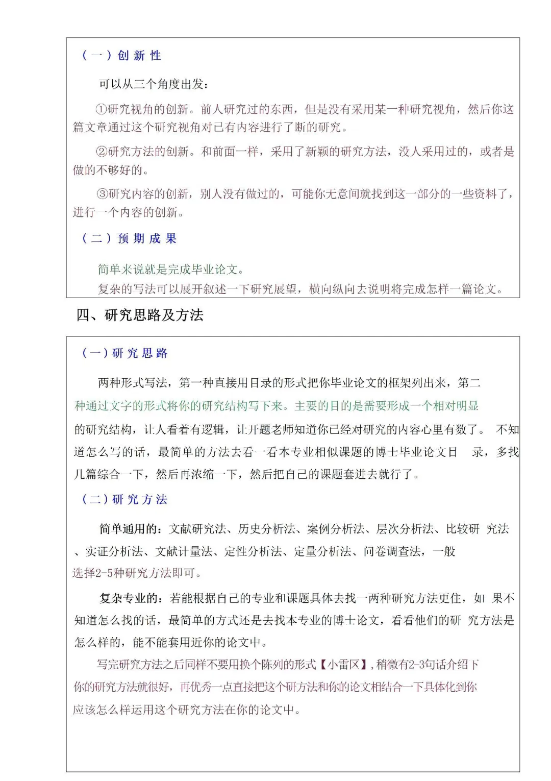 医学研究生毕业论文开题报告