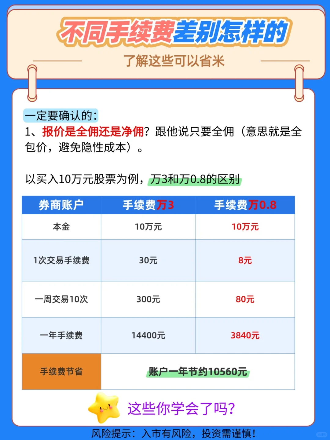 11月股票开护拥金哪家强？