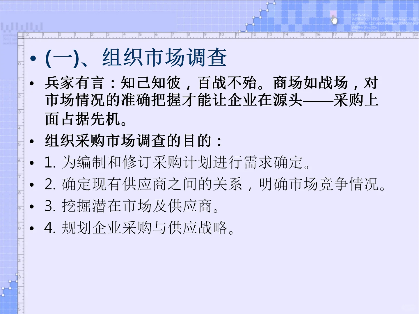 市场调研与需求分析模板