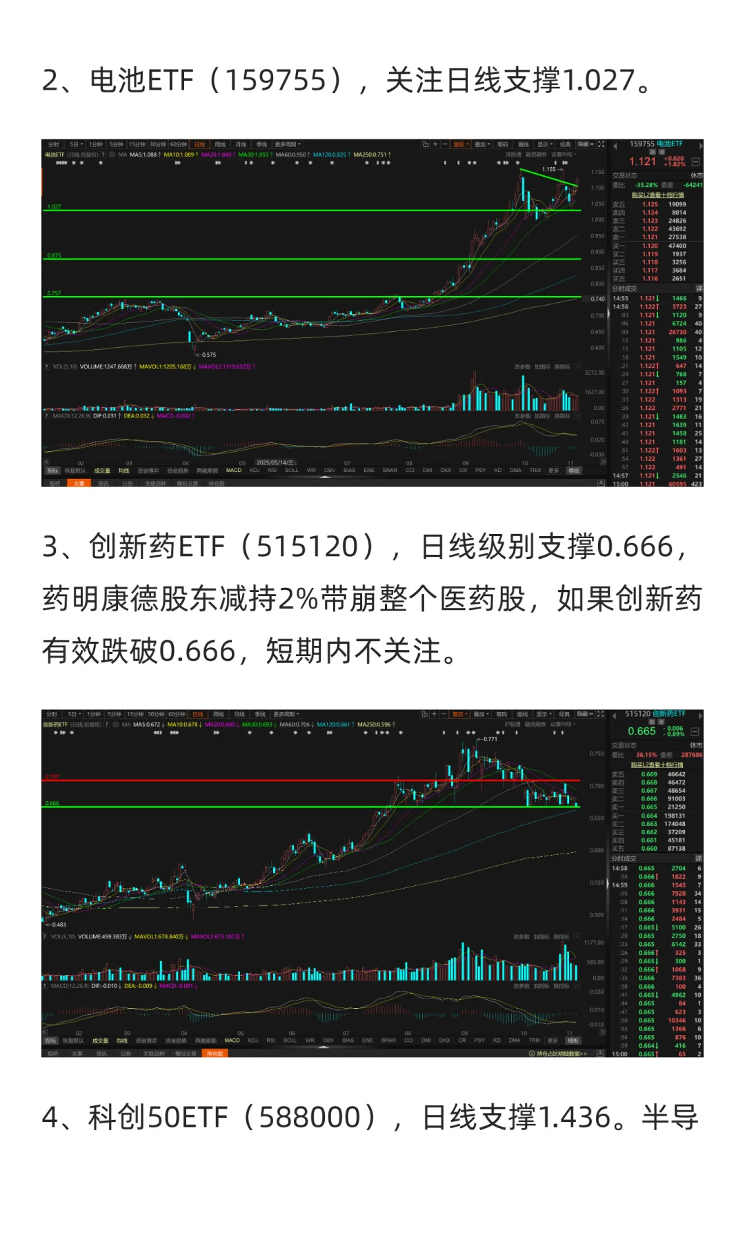 11月11日-11月14日市场展望（2025年）