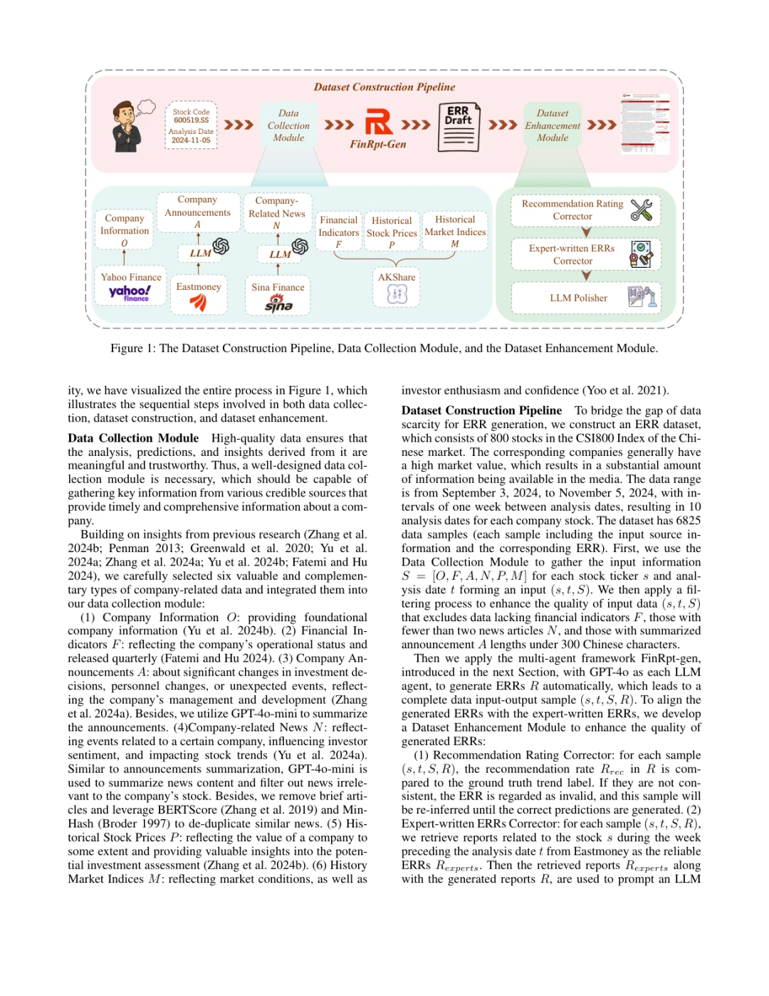 FinRpt: 股票研究报告生成的多智能体框架