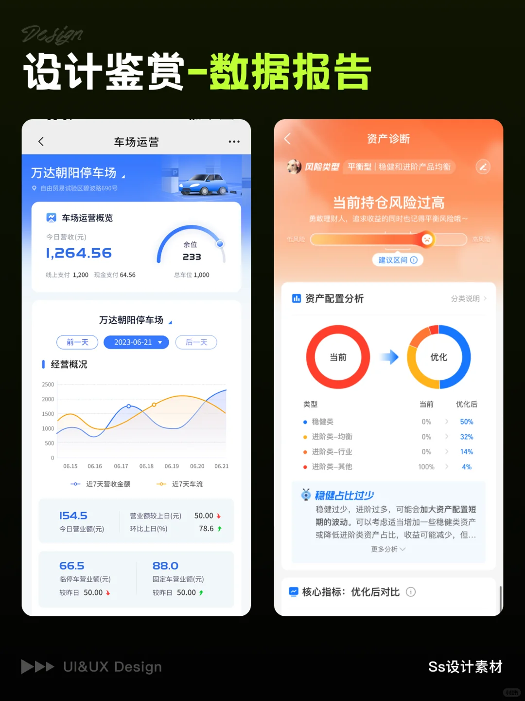 ✨UI设计｜数据报告设计分享