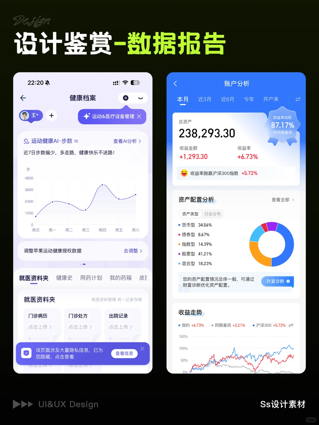 ✨UI设计｜数据报告设计分享