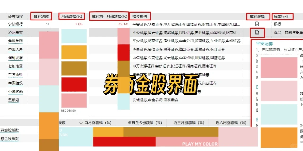 Wind学习日记Day1—研报平台功能