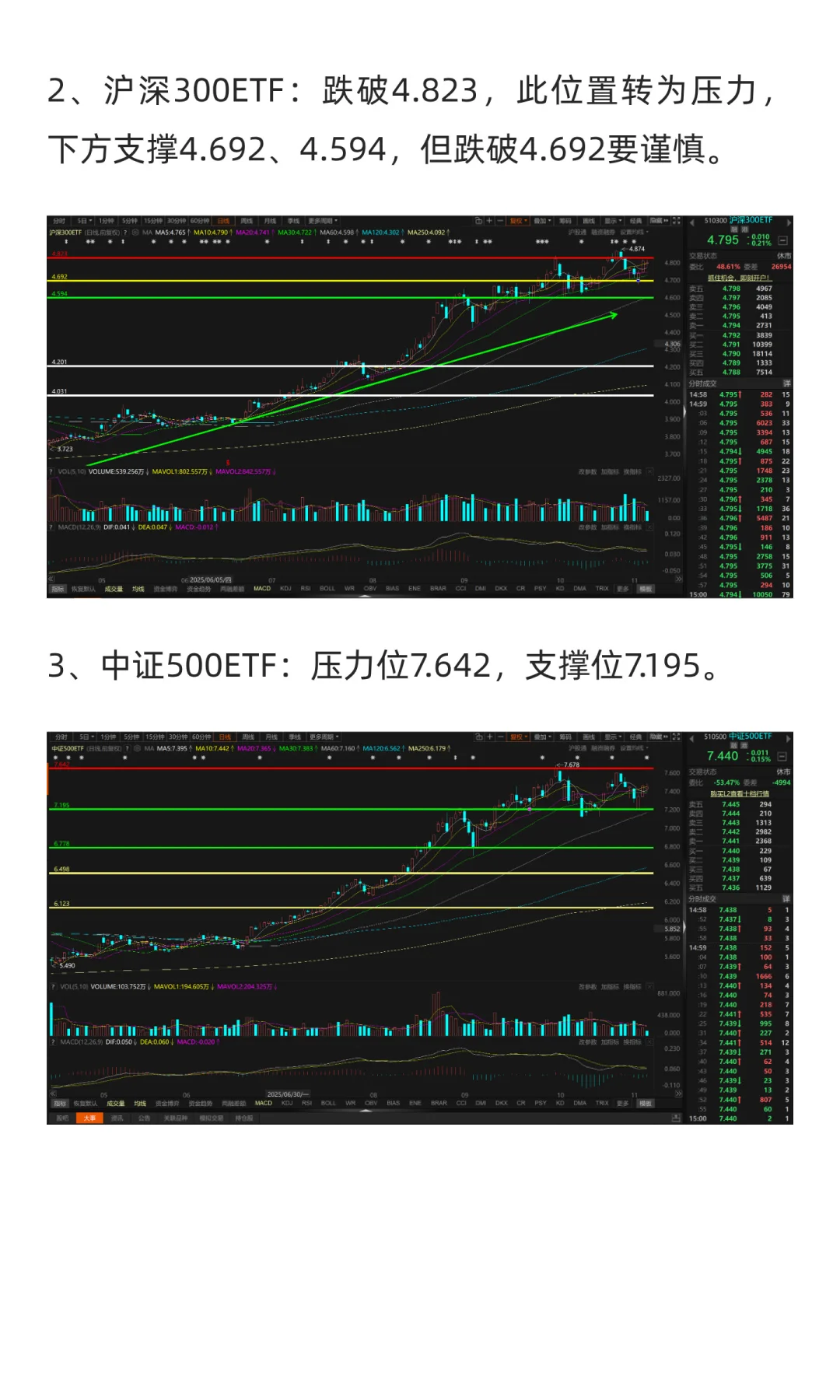 11月11日-11月14日市场展望（2025年）