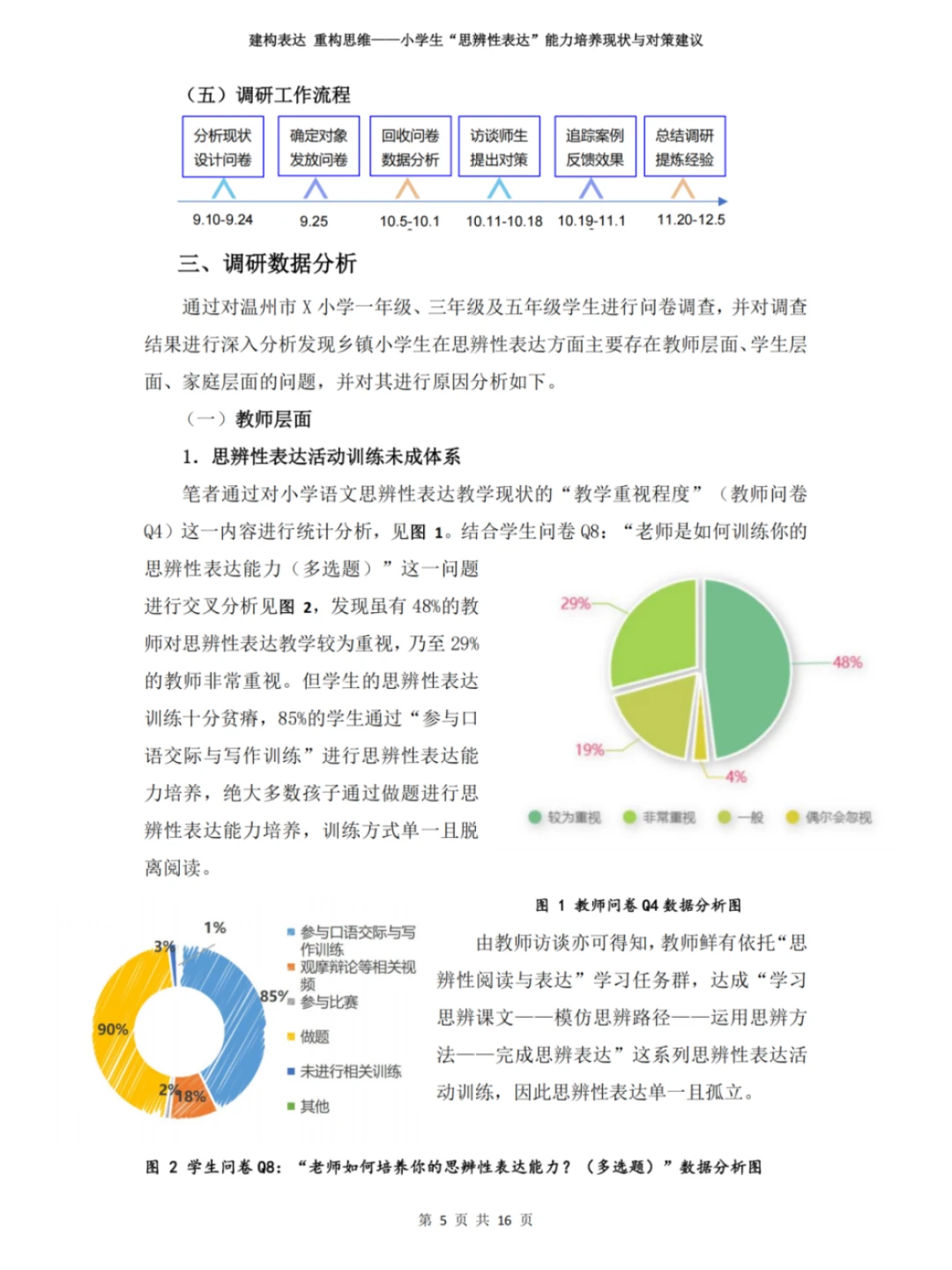温州市2025年度“微调研”报告征集重磅来袭