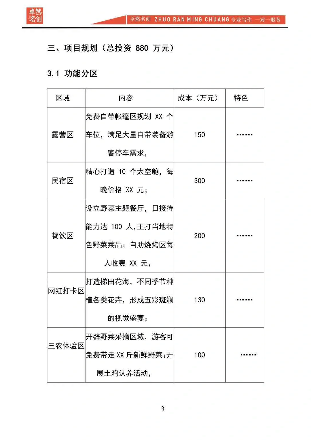 露营基地助力乡村振兴项目可行性研究报告