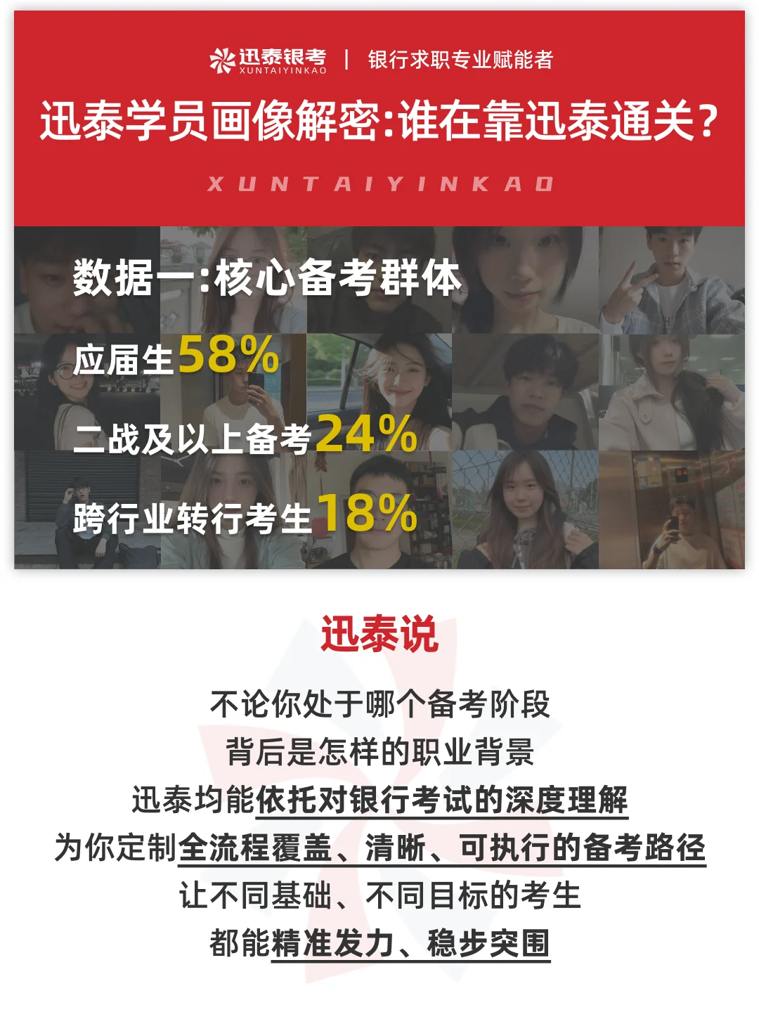 数据发布|迅泰银考2024年度银考成果报告