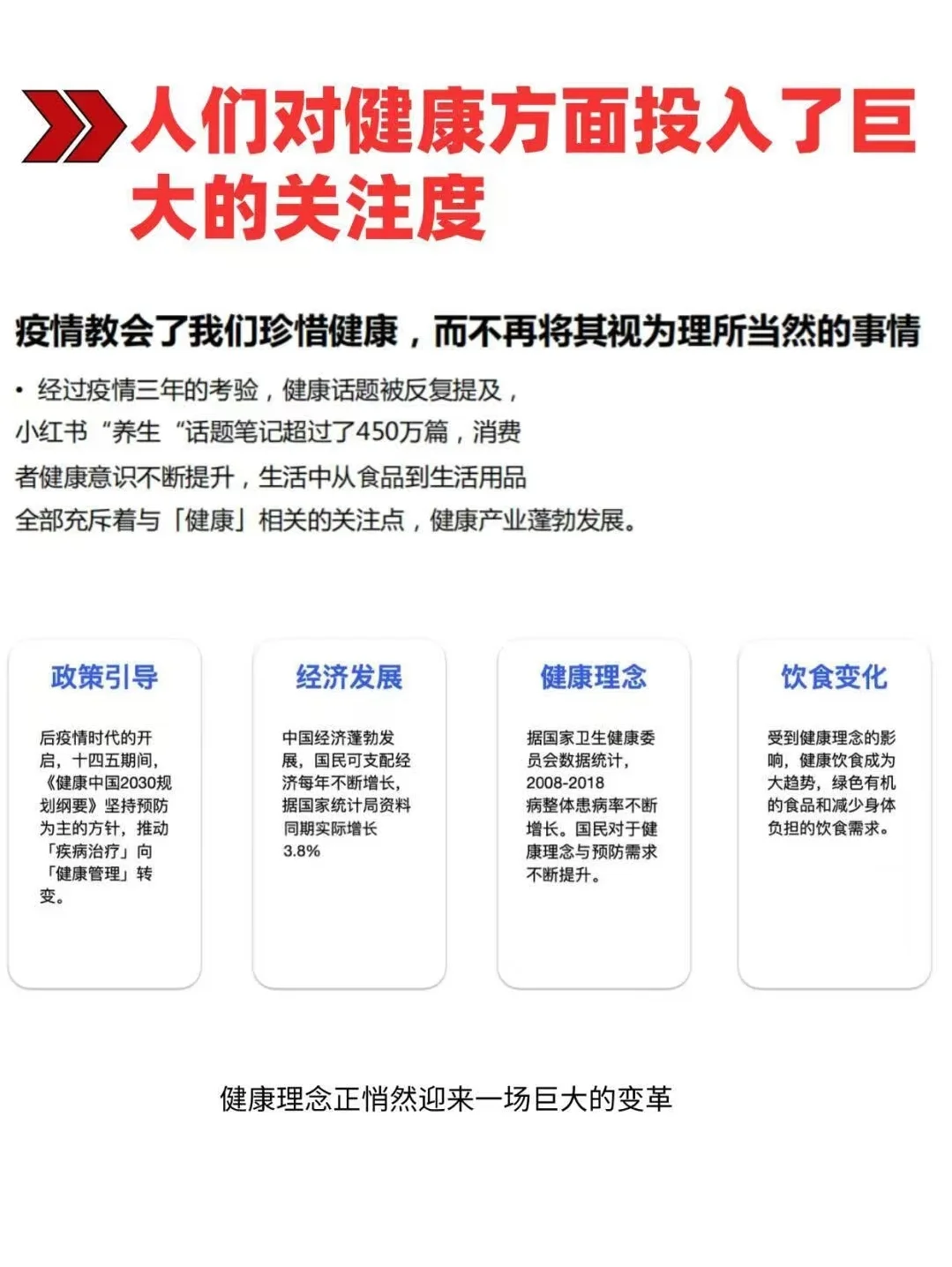 2025大健康3.0时代数据分析报告🔥