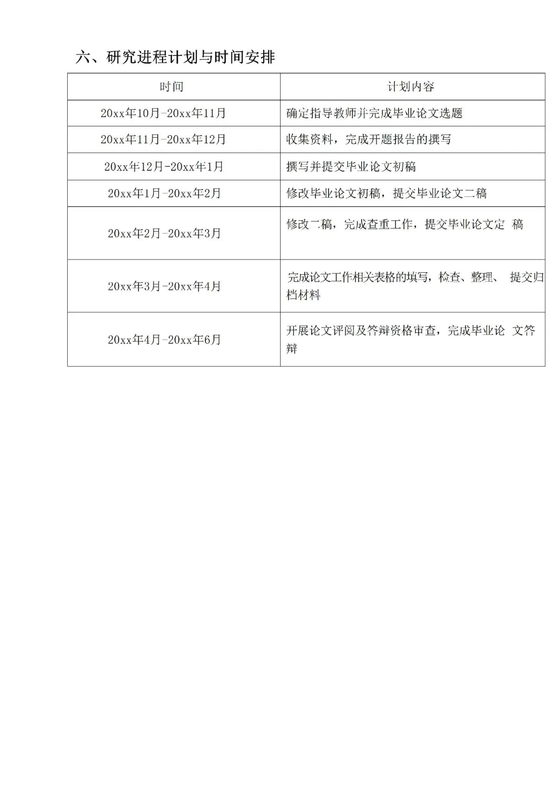 医学研究生毕业论文开题报告