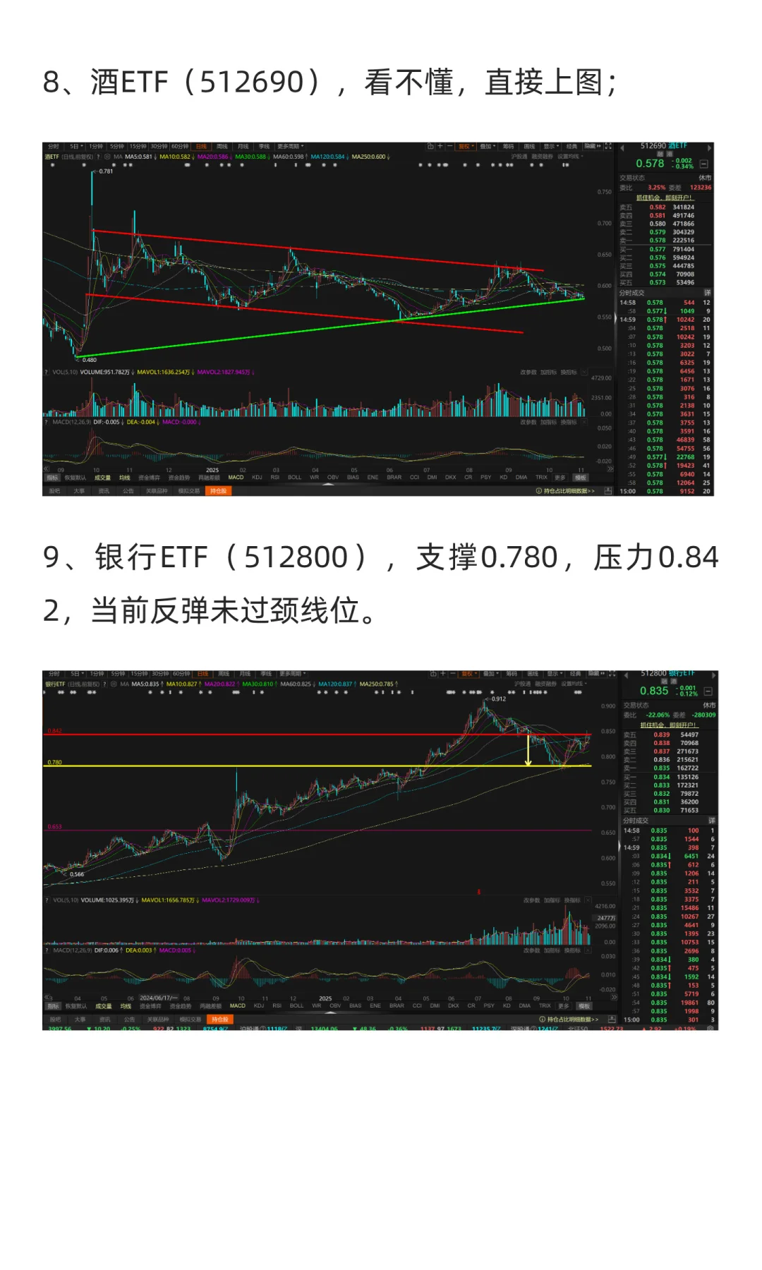 11月11日-11月14日市场展望（2025年）