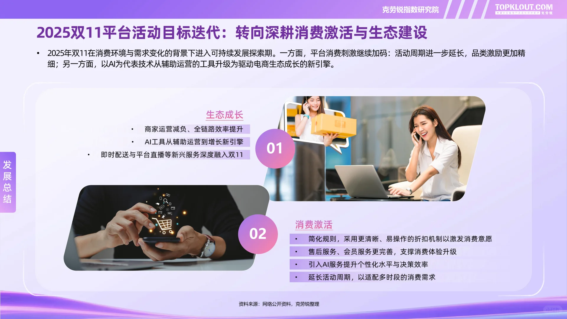 2025电商双11社交媒体内容消费洞察