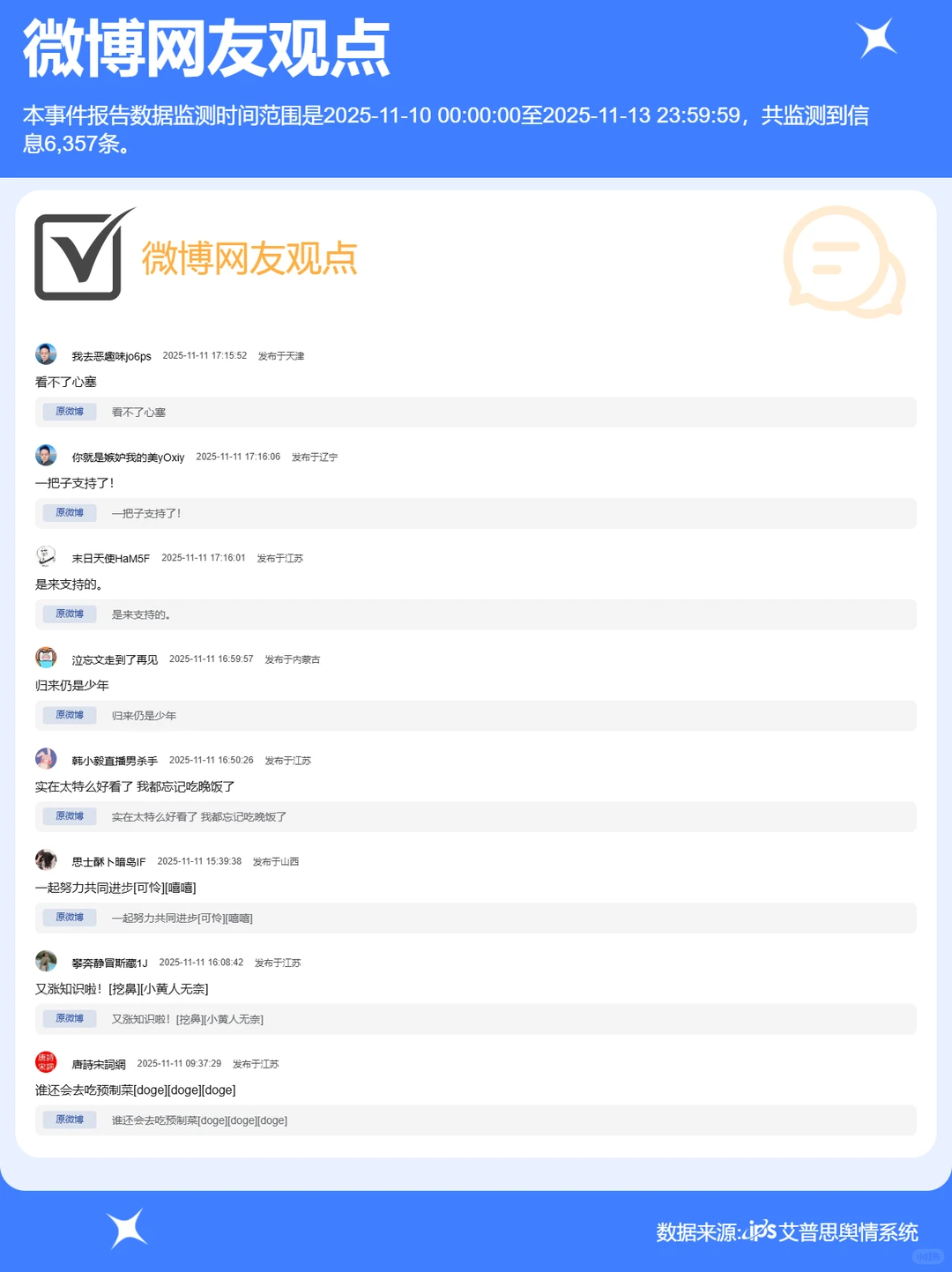 西贝回应多地门店关闭事件舆情分析报告