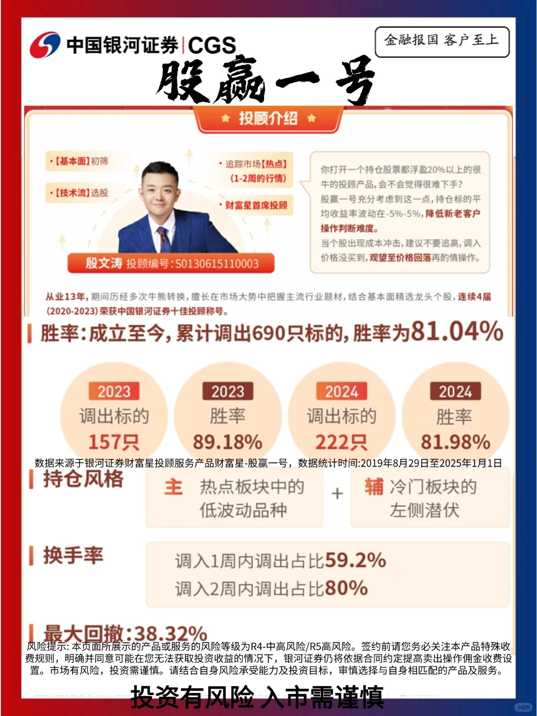 新客专享VIP佣金+六大福利！认准央企券商！