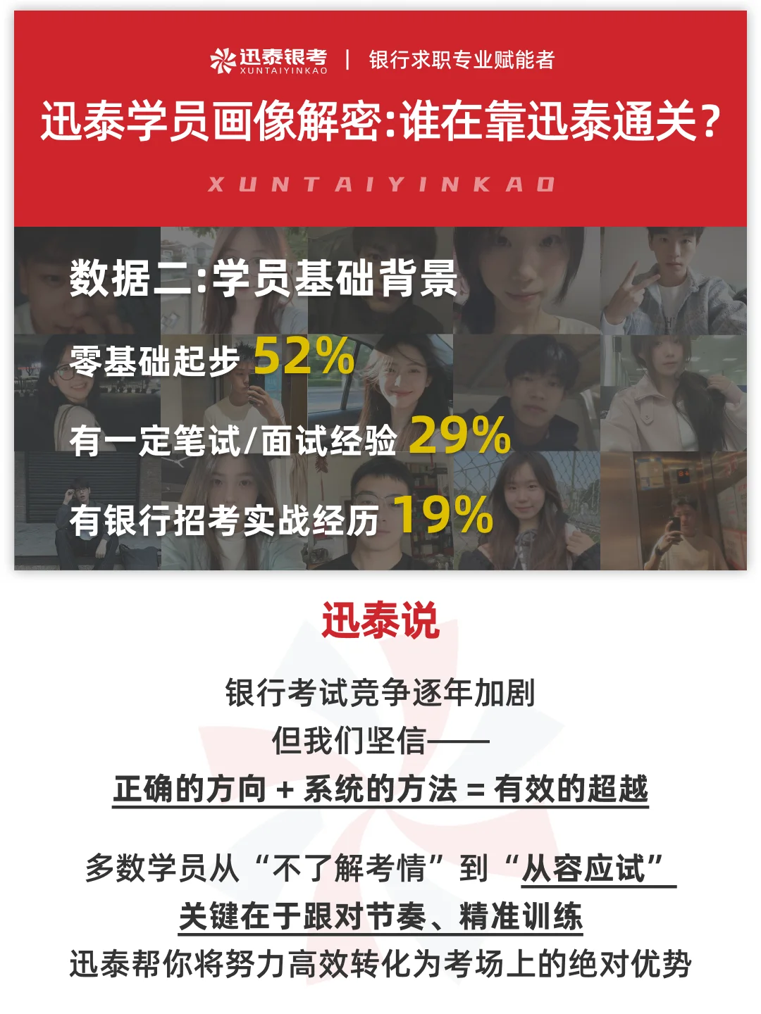 数据发布|迅泰银考2024年度银考成果报告