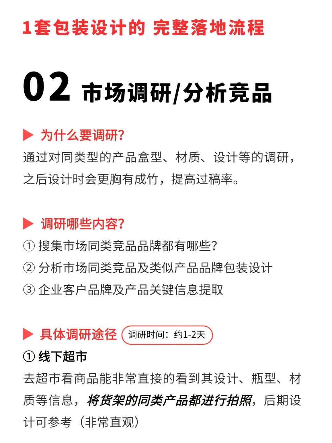 一套完整包装设计落地流程干货速收！