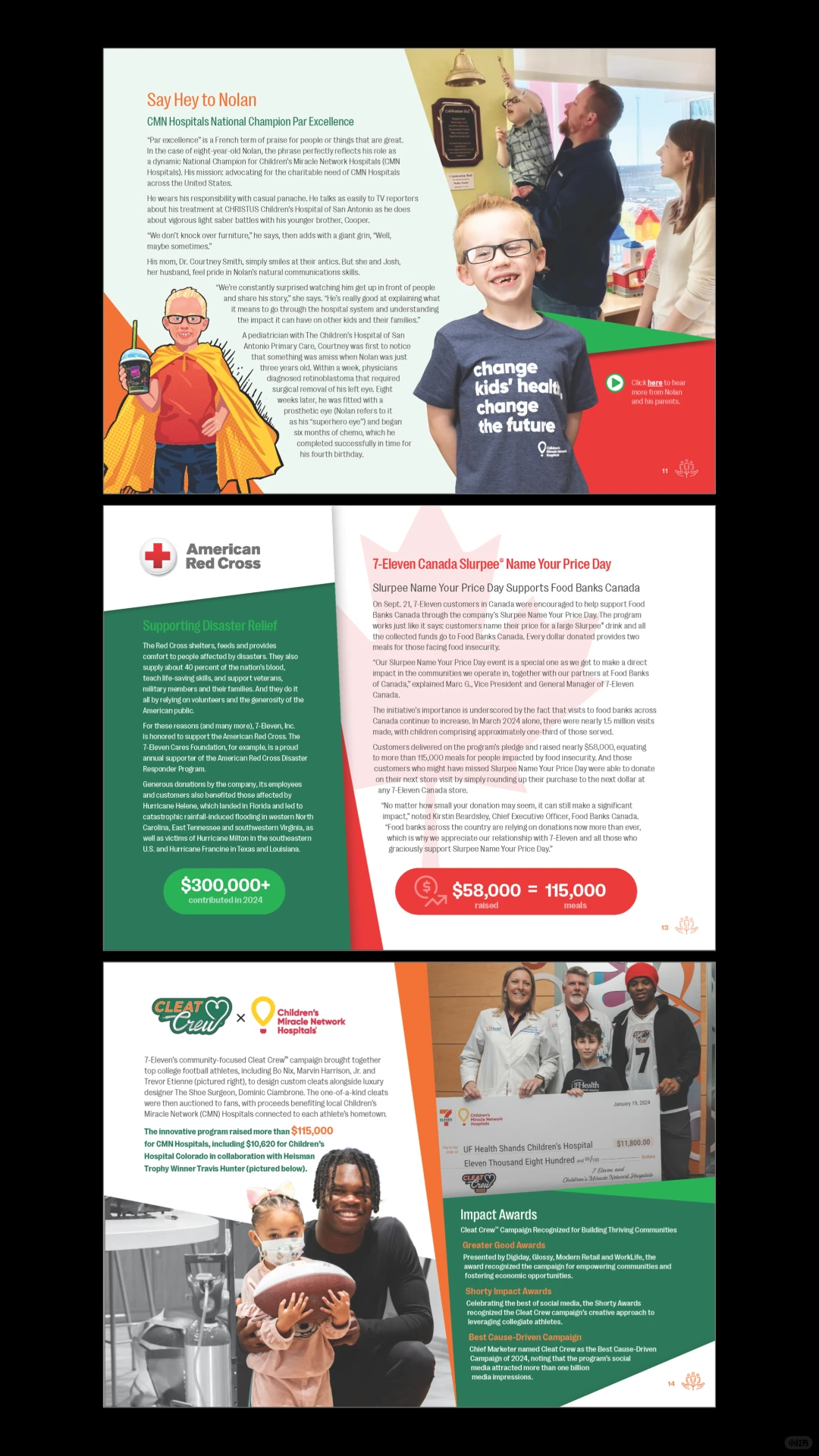 7 Eleven-2024年影响力报告