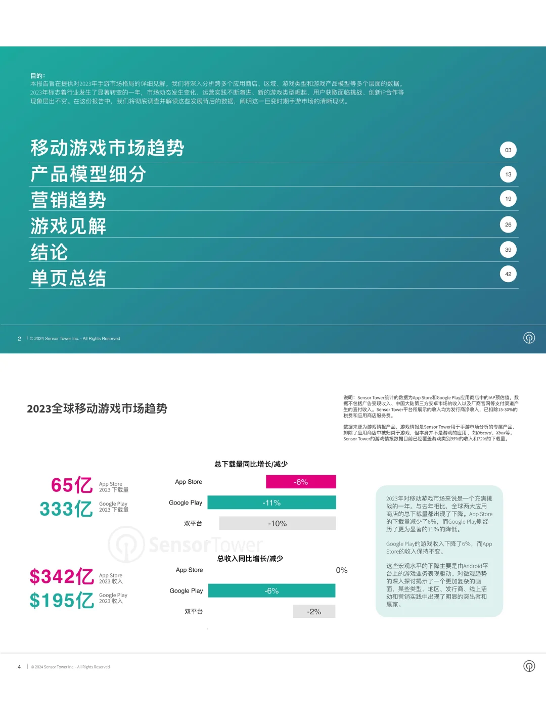 2024移动游戏市场报告