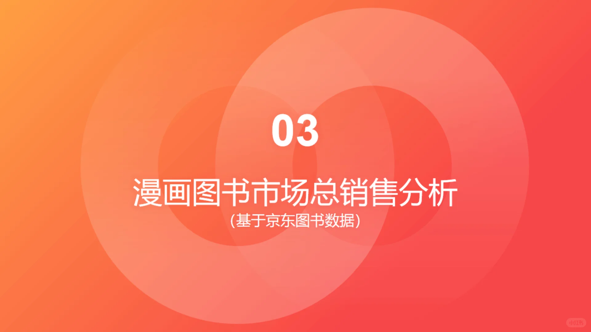 2025年中国漫画消费趋势白皮书