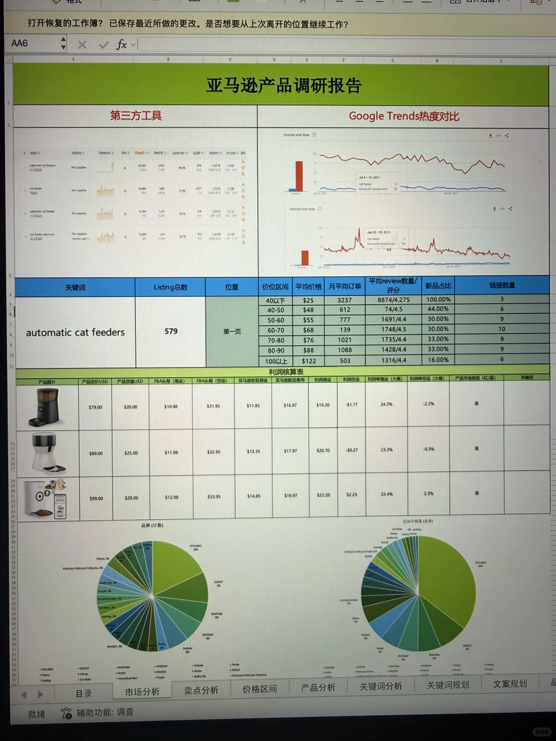 不愧是大厂挖来的亚马逊运营，产品调研高级！