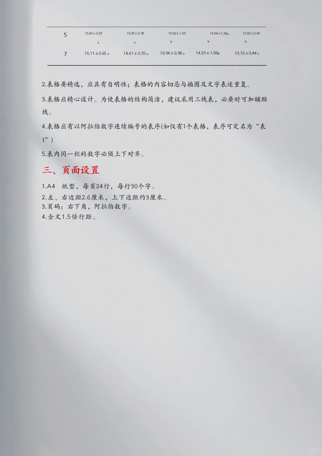 新版🌟论文/调研报告格式规范